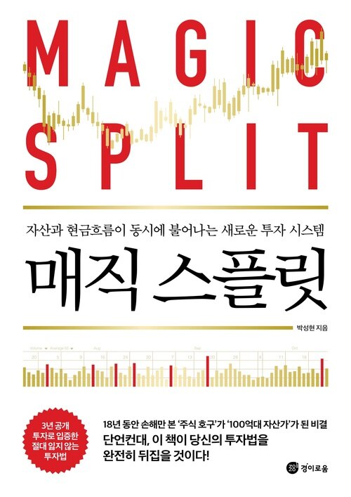 매직 스플릿 - 자산과 현금흐름이 동시에 불어나는 새로운 투자 시스템 (커버이미지)